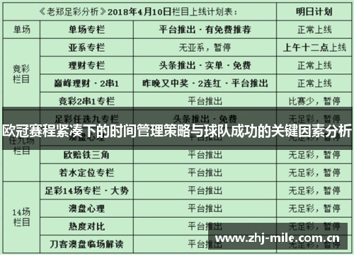 欧冠赛程紧凑下的时间管理策略与球队成功的关键因素分析